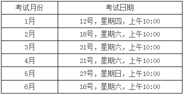 2012年GRE考试时间